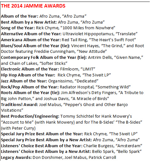 JammieAwardsWinners2014UseThis