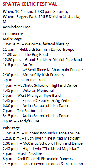 Save this on your smartphone